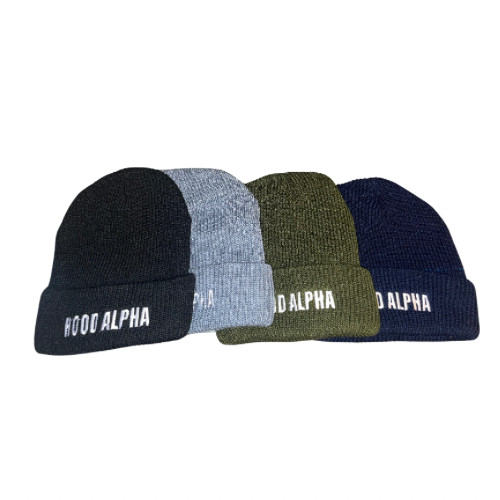 Skully caps